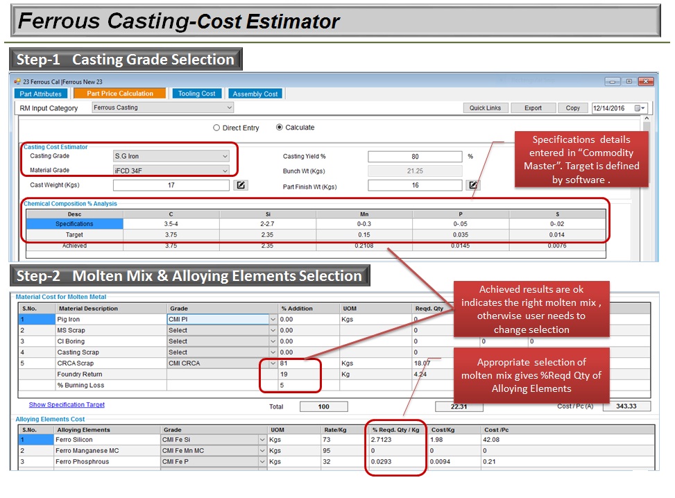 Casting Grade Selection in Costing Software