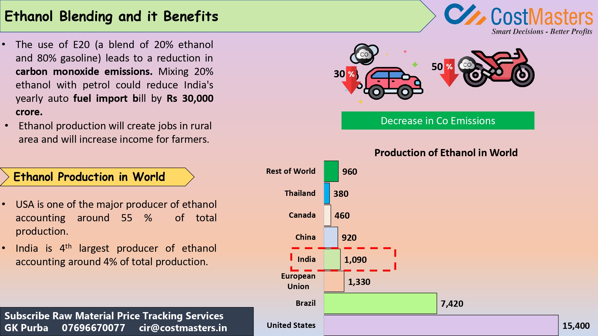 Ethanol Fuel Vs Non Ethanol Fuel