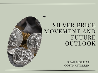 Silver Price Movement and Future Outlook