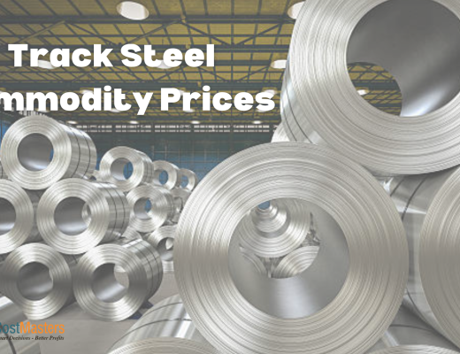 Steel-Commodity-Prices