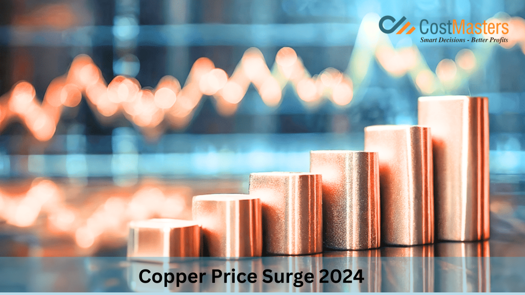 Copper Price Surge 2024