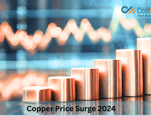 Copper Price Surge 2024