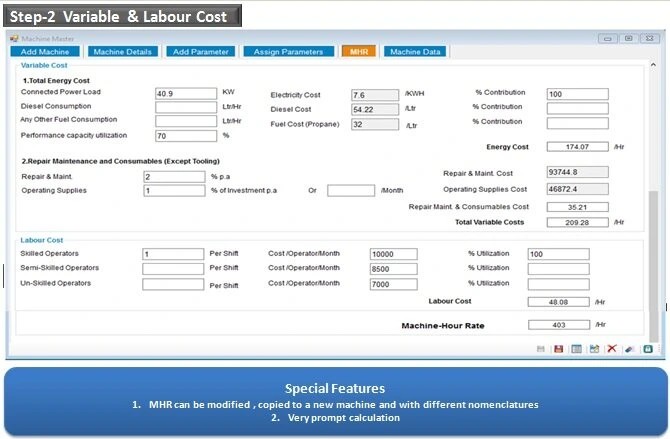 Variable and Labour Cost Machine Hour Rate