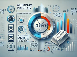 Aluminium Price Per KG